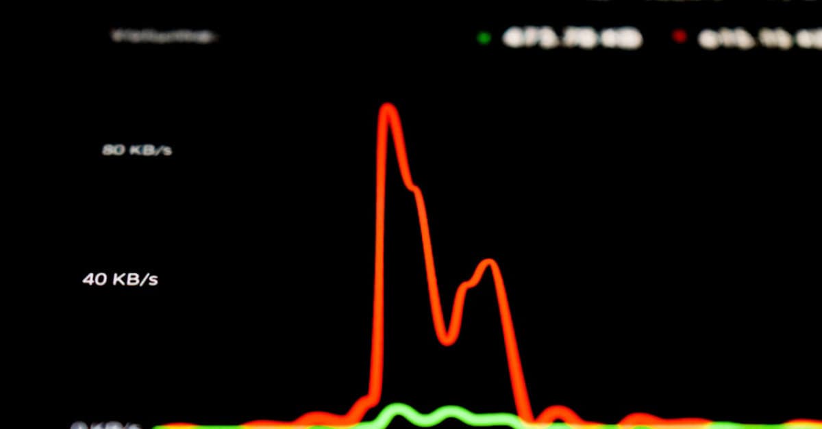 Observability 101: Why Philippine Startups Need Monitoring Now